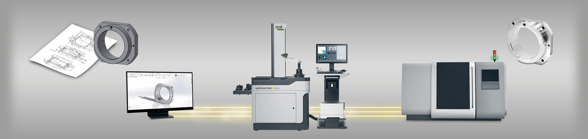 ZOLLER预调和测量设备