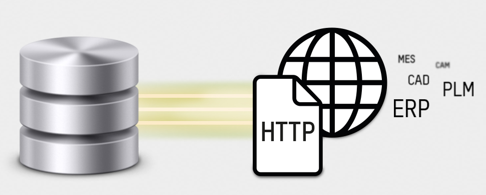 刀具管理解决方案铜牌包网络服务