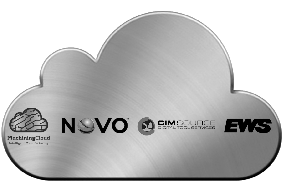 云导入选项ZOLLER截图