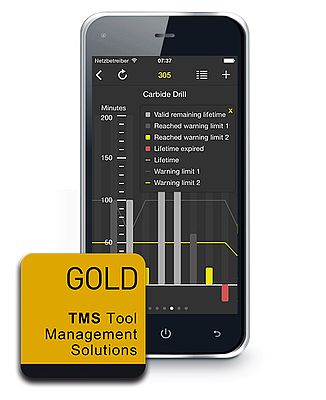 ZOLLER金牌应用刀具管理解决方案 